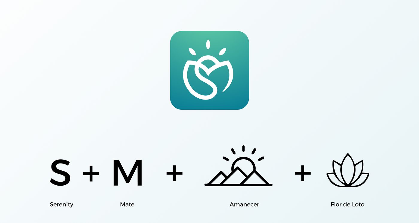 Symbol: sunrise and lotus