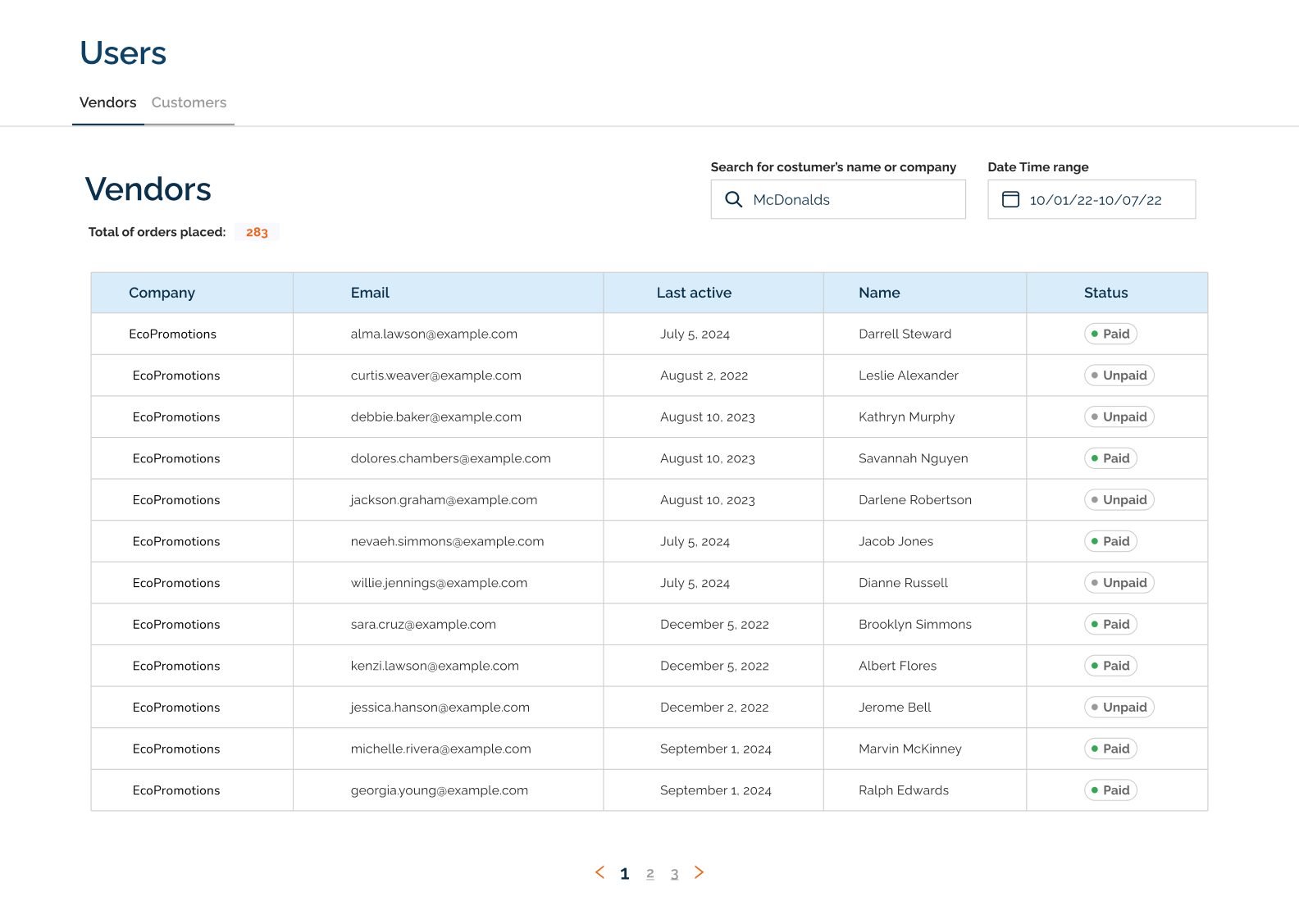 Vendors management